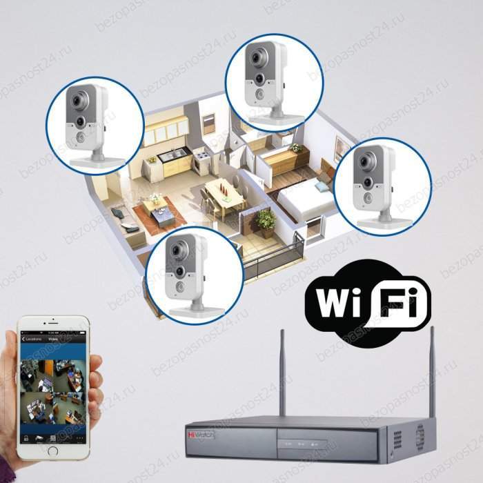 Видеонаблюдение в квартиру Wi-Fi 4 стандарт
