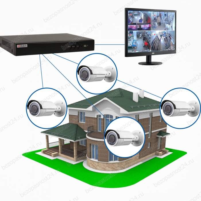 Видеонаблюдение в частный дом 4 IP стандарт
